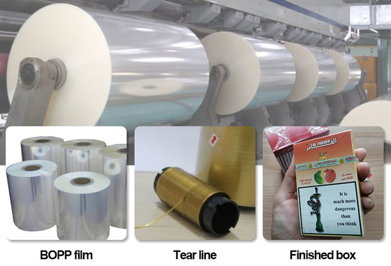 Machine d'emballage de cellophane de boîte de parfum de film de BOPP 50pcs/Min