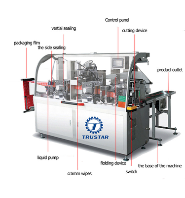 La chaîne de production humide de chiffons de haute performance, dégermination essuie la machine à emballer